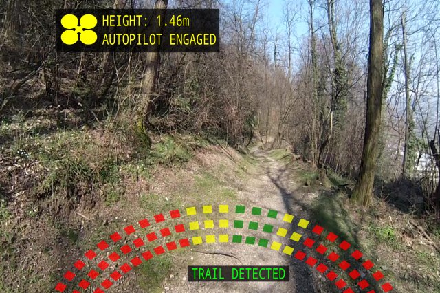 Rescue Drones Search Forest Trails Like Robot Rangers Drones to Follow Trails of Lost People in Mountains