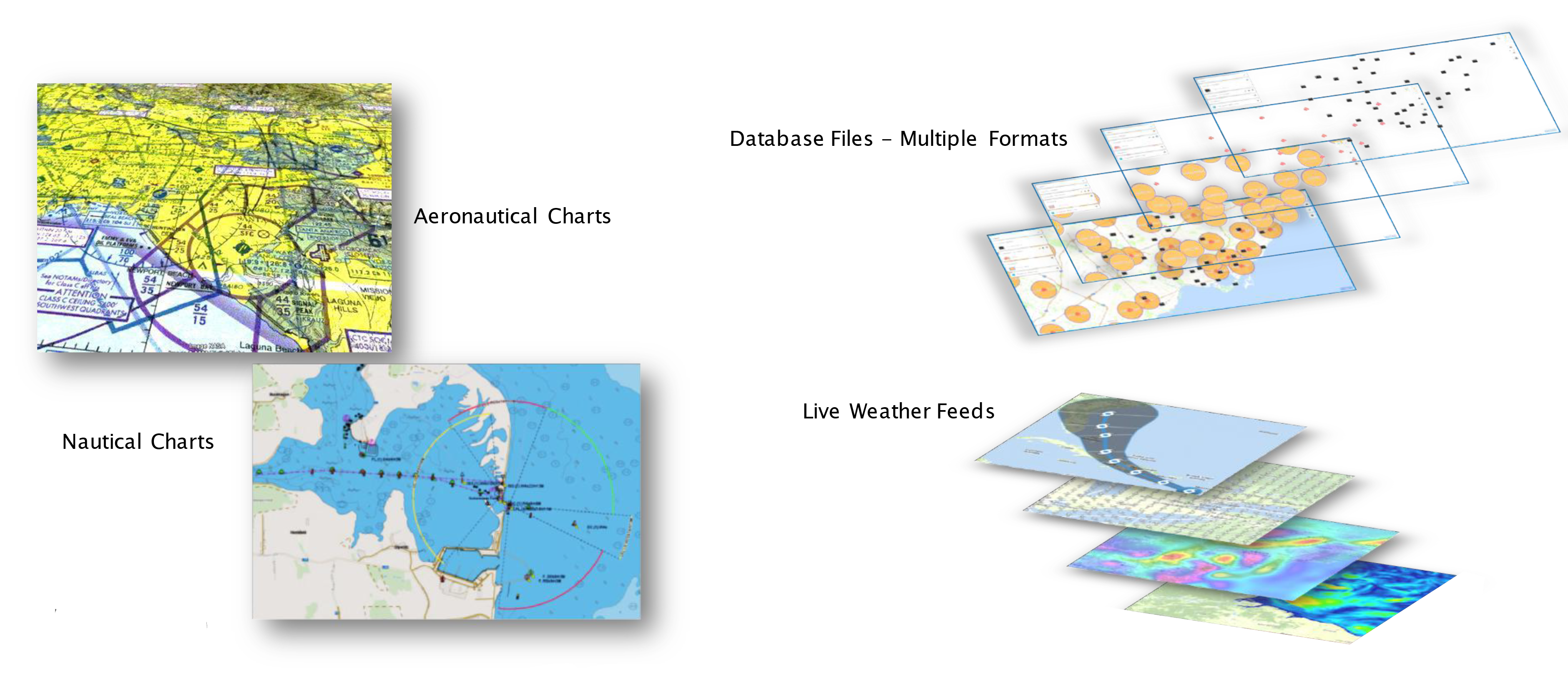 Trackimo Data Fusion