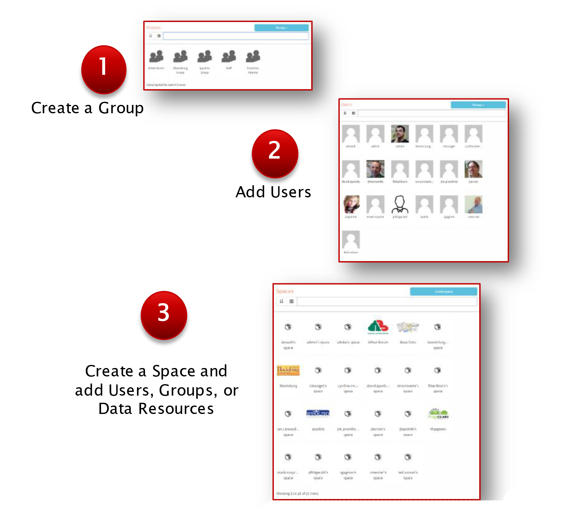 Permission & Access Controls