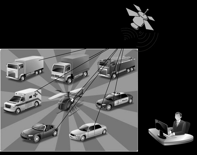 Vehicle Tracking