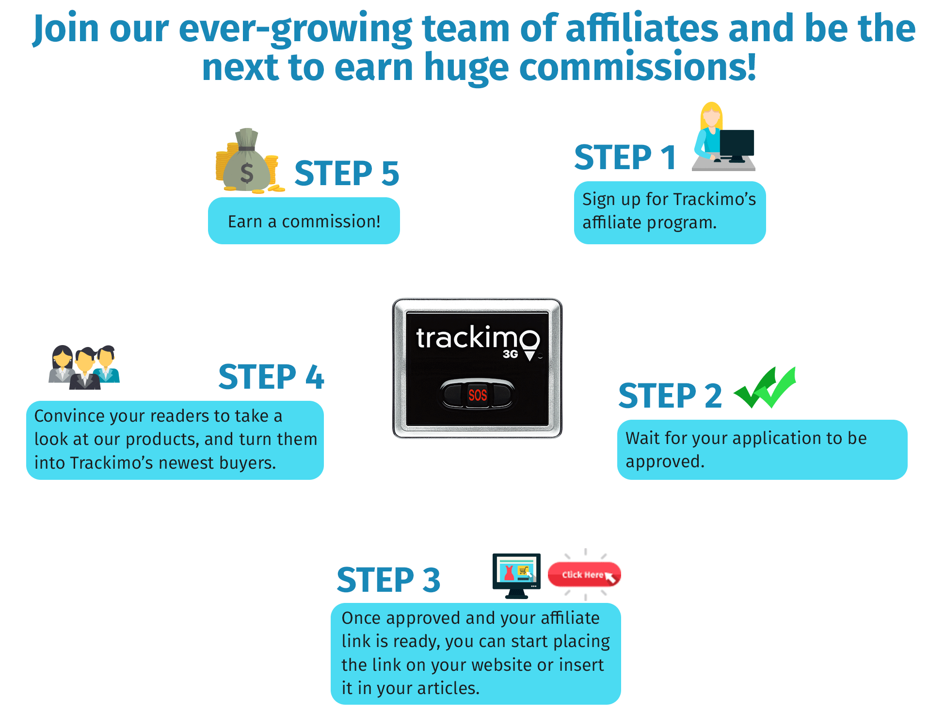 become-an-affiliate-system
