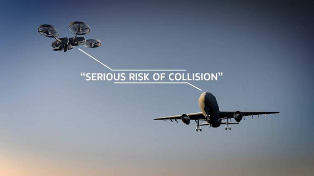 Drone Collision with Airplane