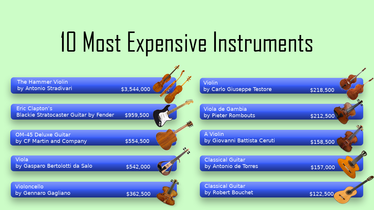 A List of the Most Expensive Instruments in the World