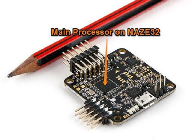 In charge of executing the calculations Processor