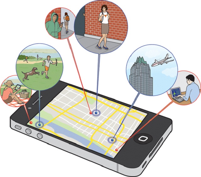 Image of how GPS tracking works GPS Tracking