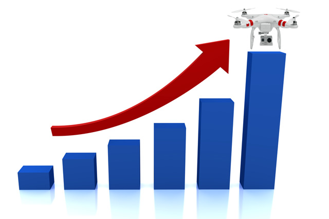 US Drone Sales