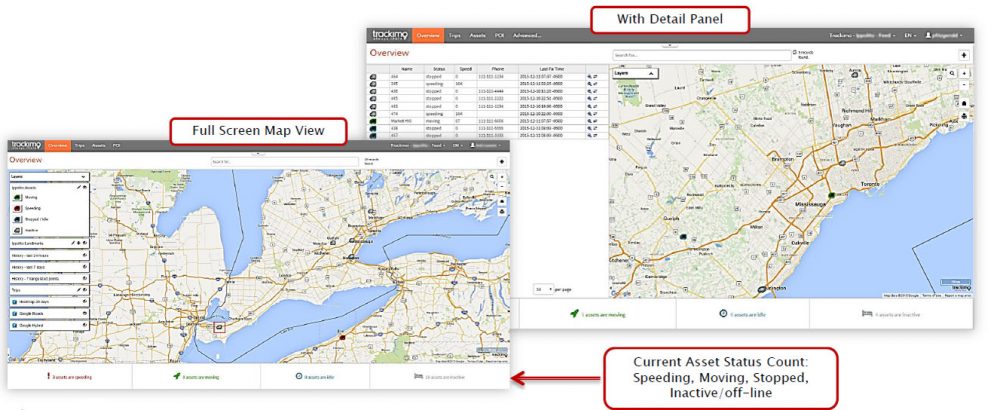 Tracking Delivery Overview