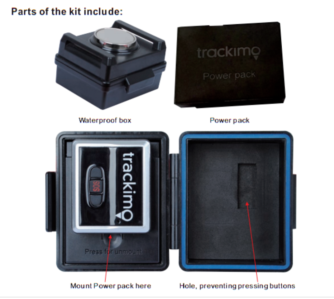 3G GPS Tracking for Law Enforcement Agency - Trackimo