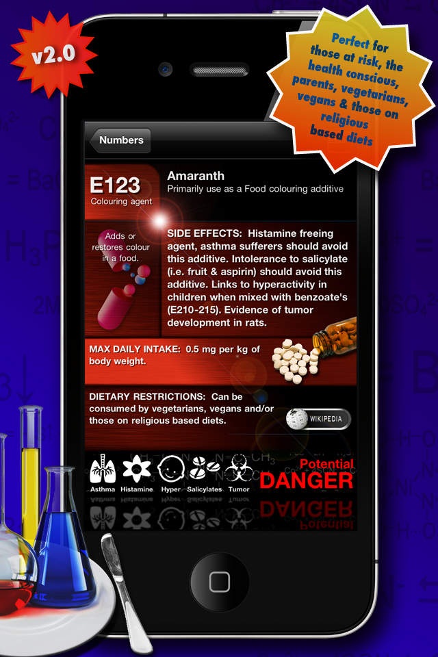 Searching for those unhealthy additives Food Additives 2: Free