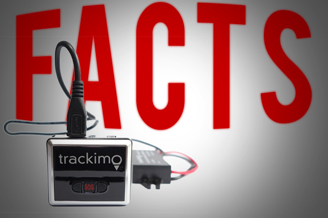 Best GPS Tracking Device