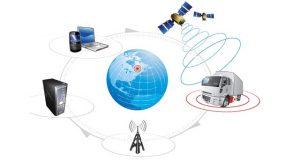 How Real-Time GPS Trackers Works and Its Benefits - Trackimo