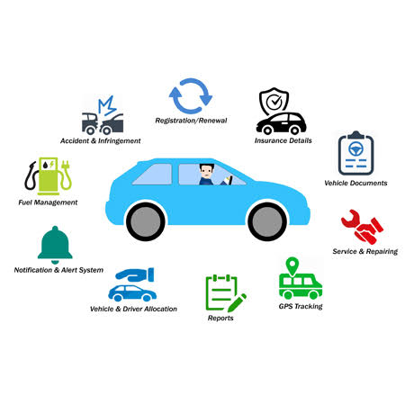 Fuel Management and Satellite Tracking