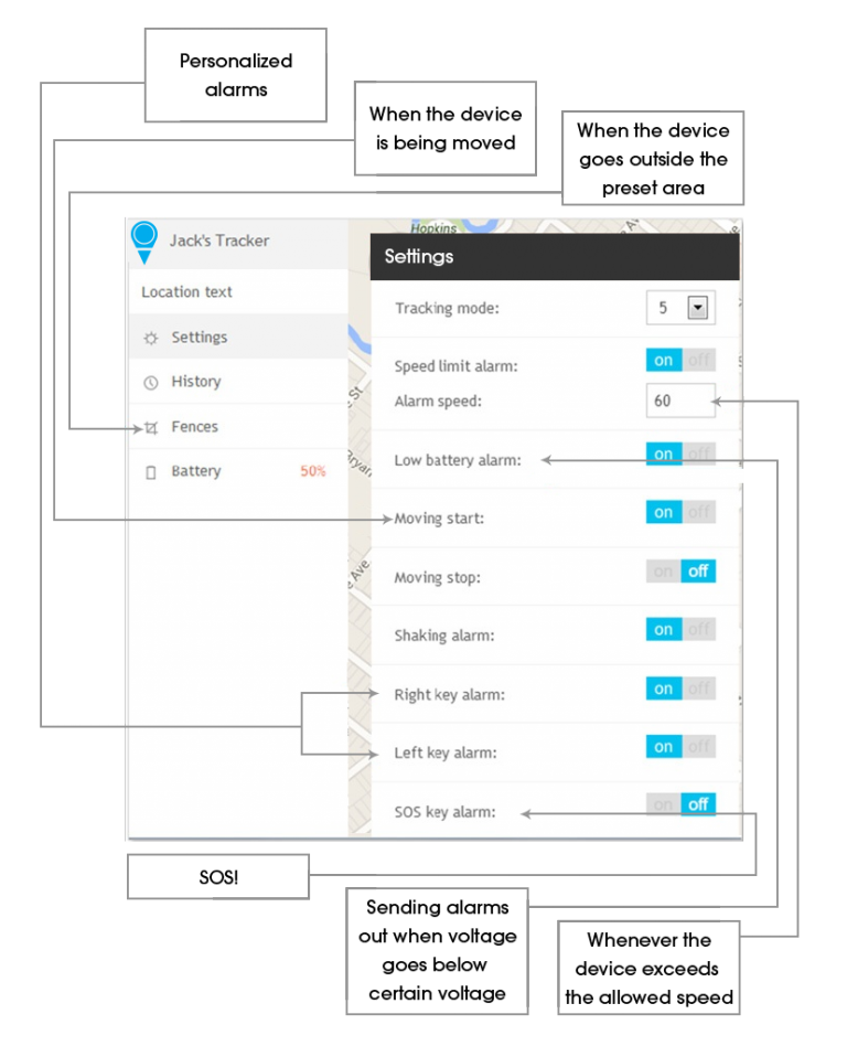 Trackimo GPS Tracking Devices Trackimo