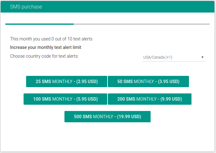 increase-sms