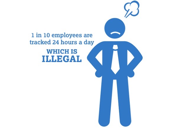 Illigal Tracking
