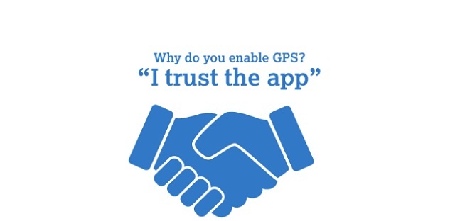 I Trust the App