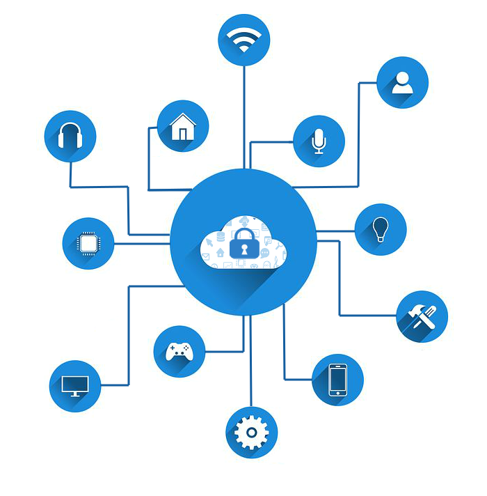 IoT Security